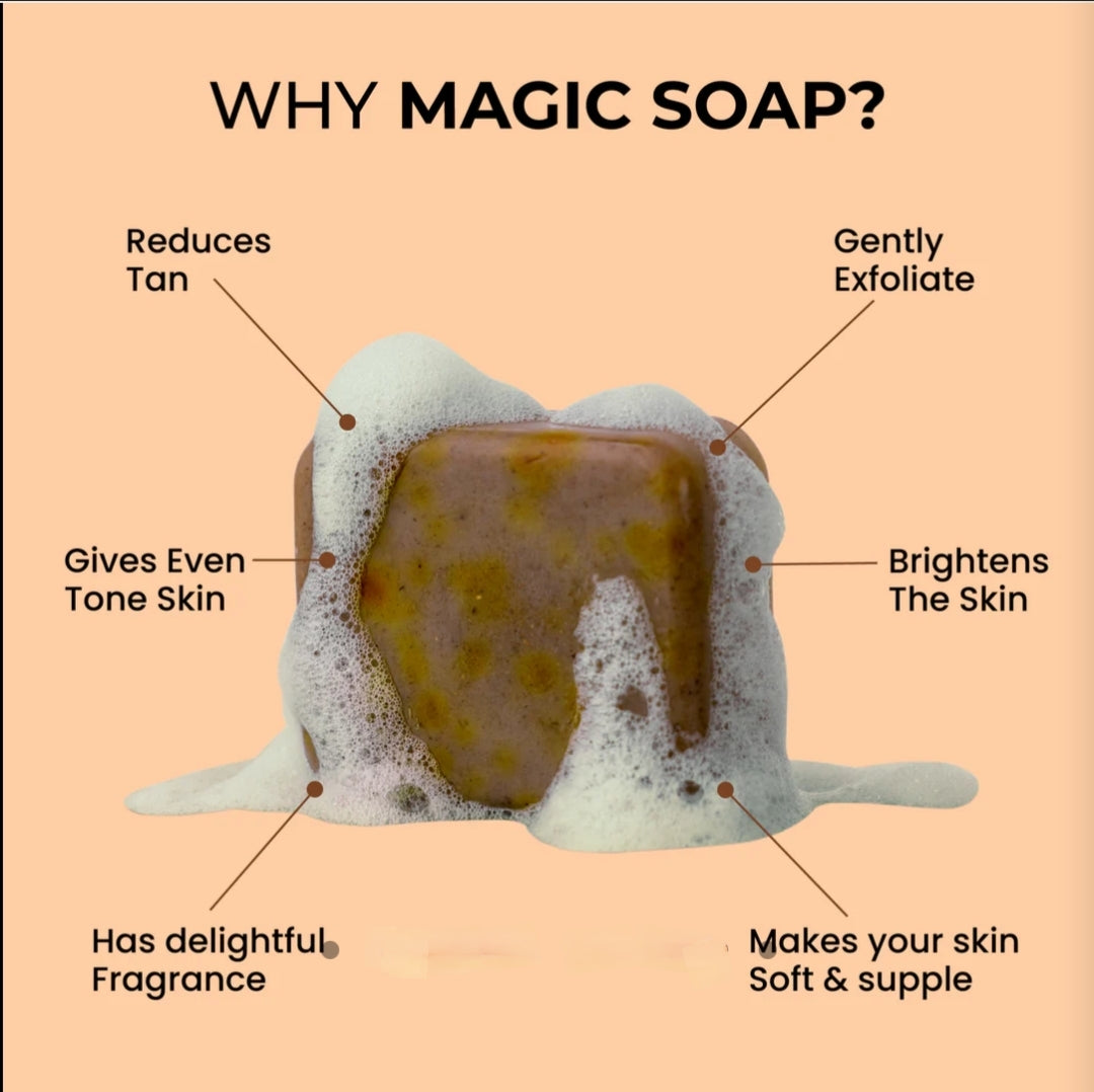 Magic Soaps Sandalwood & Saffron For Bath (200 Gms Pack Of 2)