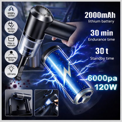 2 in One Portable Vaccum Cleaner (Vacuum + Blower) | Car & Home Use